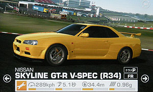 日産 スカイラインＧＴ-Ｒ　Ｖ-ＳＰＥＣ(Ｒ34